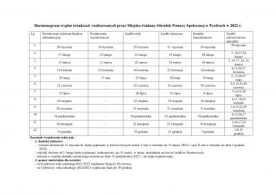 Harmonogram wypłat świadczeń  realizowanych przez Miejsko-Gminny Ośrodek Pomocy Społecznej w Pyzdrach w 2022 r.