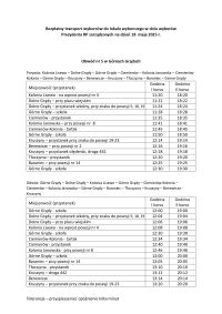 Informacja o bezpłatnym transporcie