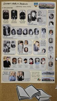 tabliza z zdjęciami dyrektorów szkoły