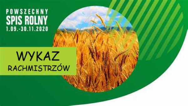 Wykaz rachmistrzów przeprowadzających spis rolny