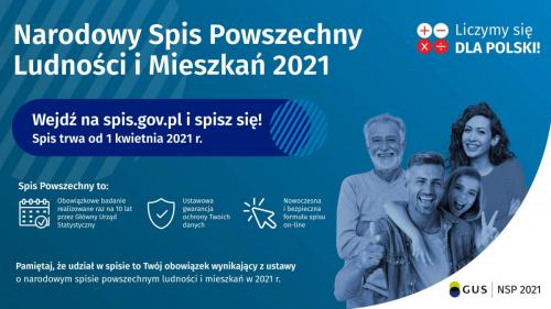 Informacje z Gminnego Biura Spisowego