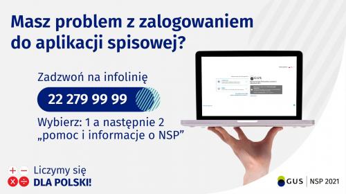 Trwa Narodowy Spis Powszechny