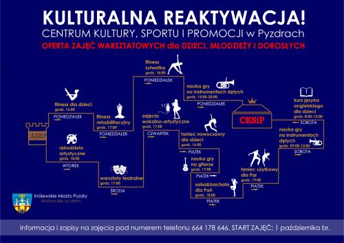 Kulturalna reaktywacja