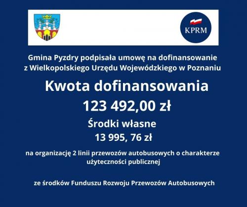 Gmina Pyzdry pozyskała dofinansowanie do przewozów autobusowych.