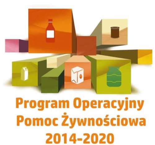 Pomoc żywnościowa